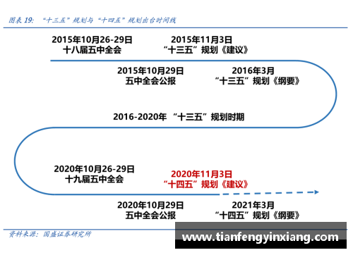 最新消息！王懿律重返国家队，身份迎新变化，国羽混双组再获新机遇