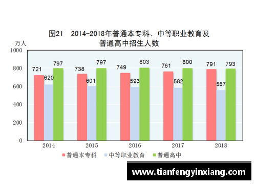 菲律宾欧博abg深入解读2018年国民经济与社会发展统计公报